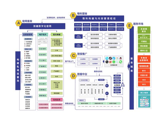 做一个公司网站需要多少钱? 做一个公司网站需要多少钱?