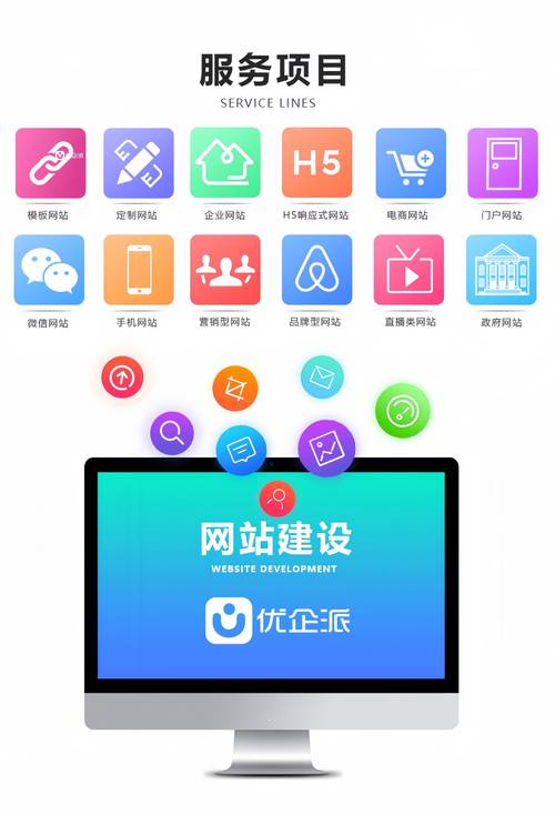 网站建设一条龙服务包括哪些 网站建设一条龙服务包括哪些