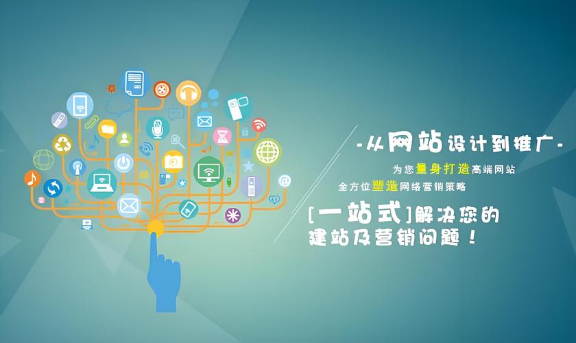网站建设一条龙服务包括哪些 网站建设一条龙服务包括哪些