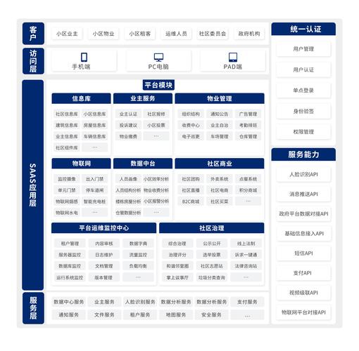 怎么写网站建设方案(网站策划书) 怎么写网站建设方案(网站策划书)